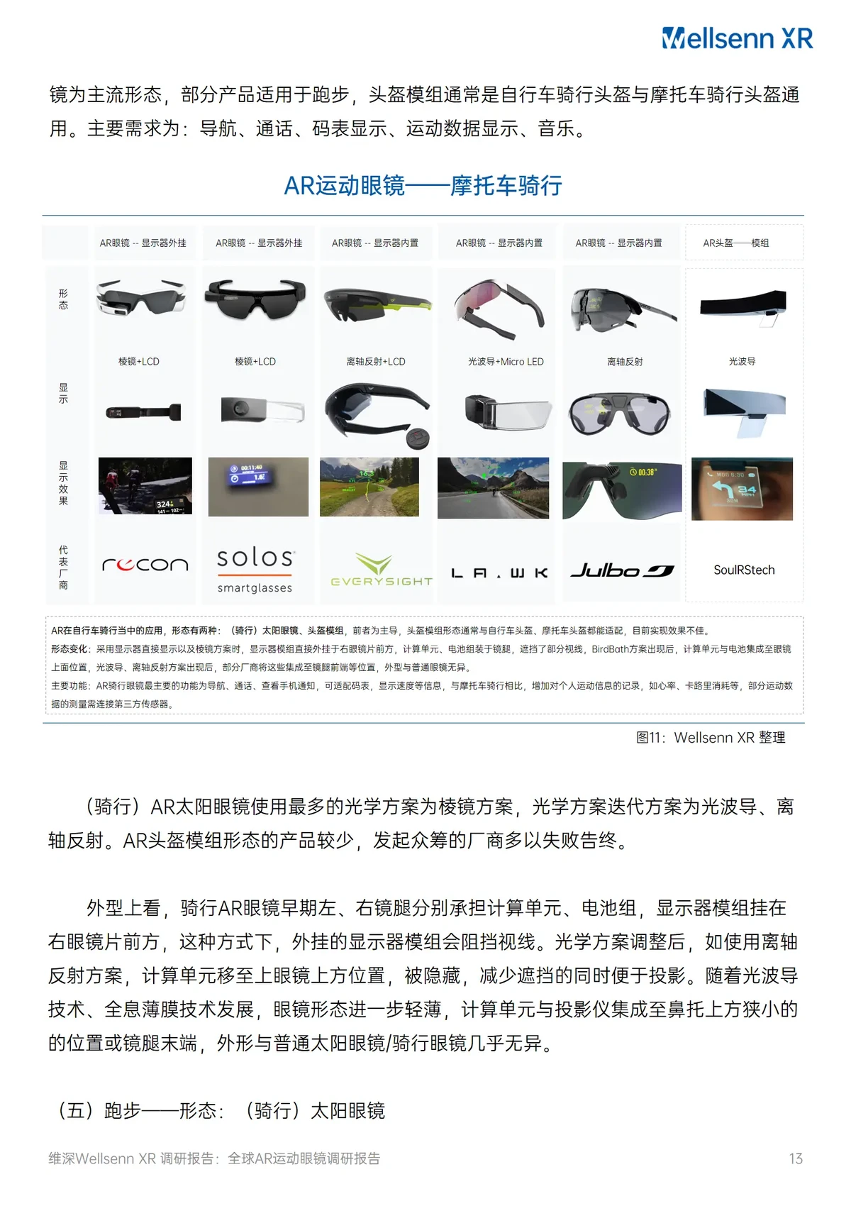 篮球模拟训练中的体能训练解决方案_2